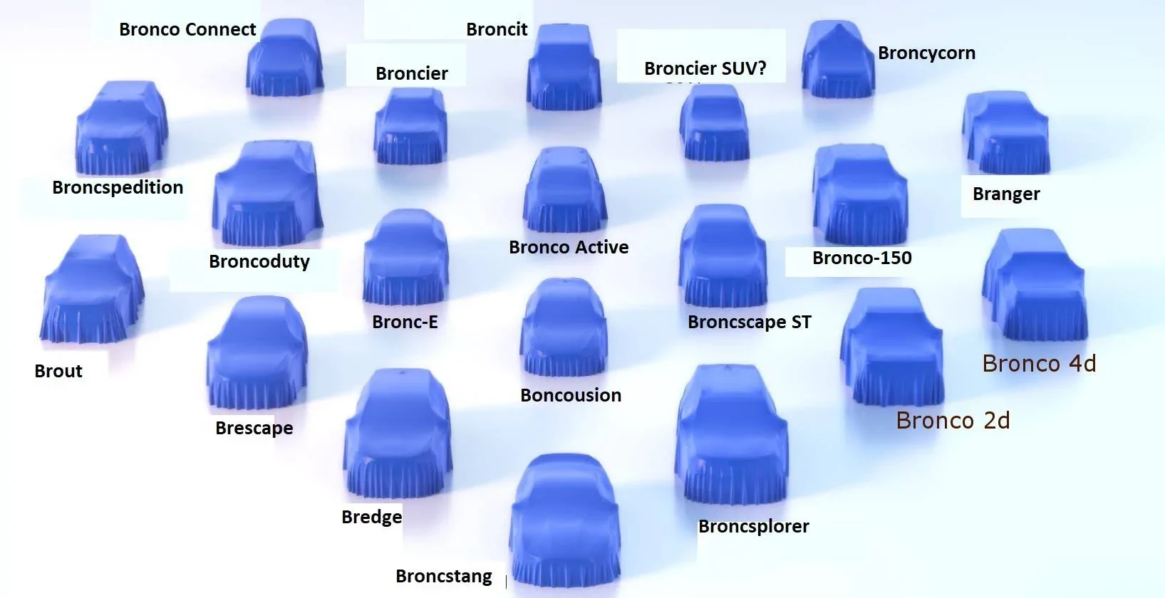 Ford Bronco Sport Spied: Nude "Small Rugged Off Road Utility" aka Bronco Maverick? All Broncos