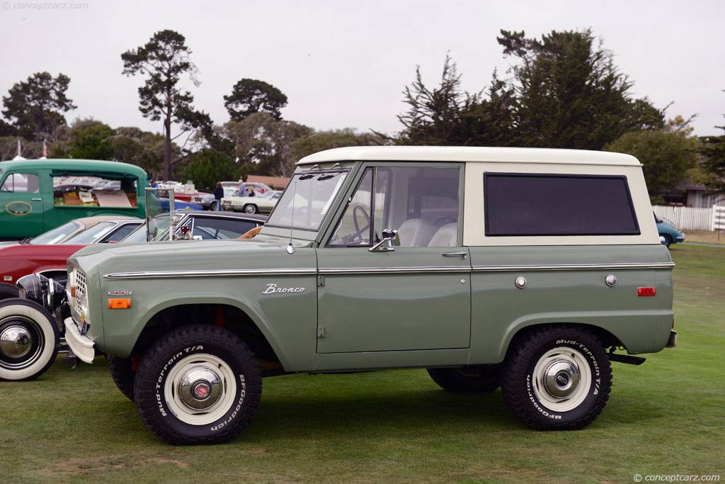 Ford Bronco Sport Retro Rims 13DA1C27-3C46-4323-AEA2-A94B52C45838