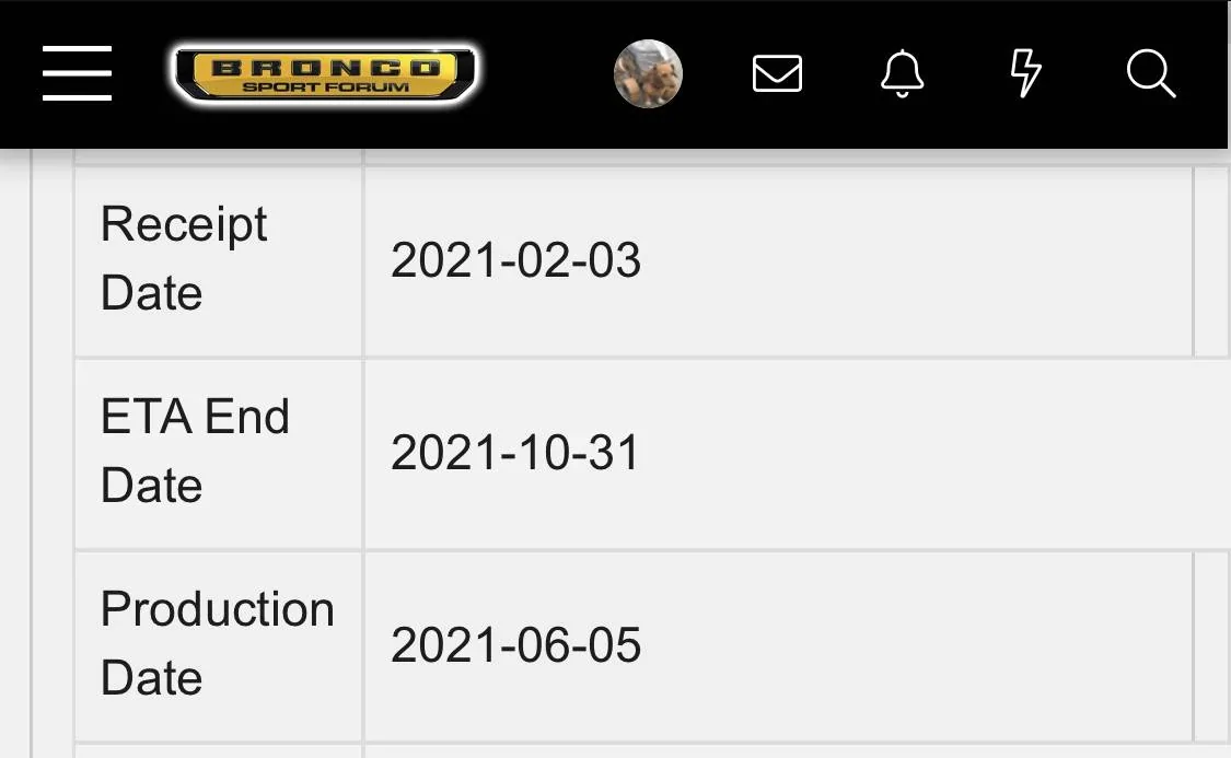 Ford Bronco Sport Waiting room 2E7D52C1-0AC9-46AC-BDA5-718582896FF2