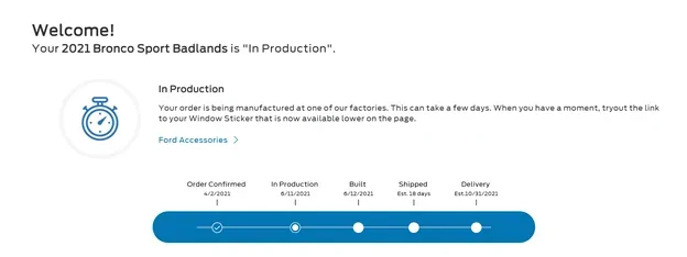 Ford Bronco Sport Waiting room 1623704052743