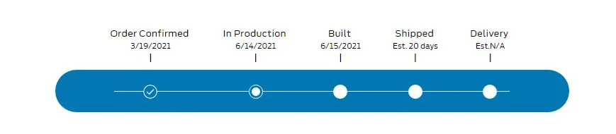 Ford Bronco Sport Waiting room 1623974853018