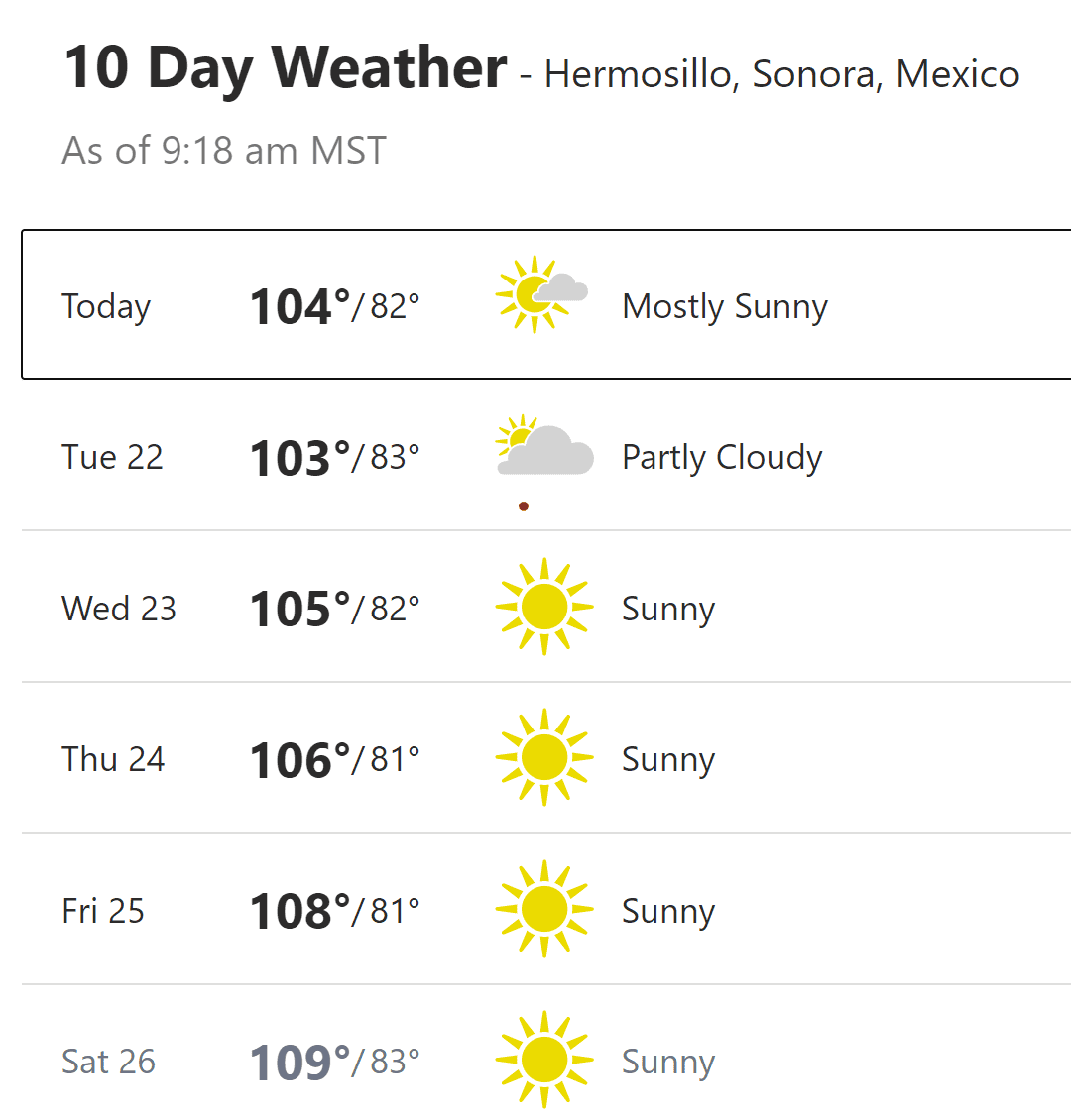 Ford Bronco Sport Waiting room 1624292454423