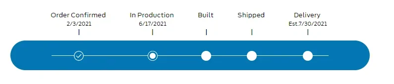 Ford Bronco Sport Waiting room 1624804671220