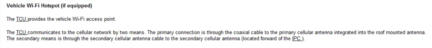 Ford Bronco Sport Where is modem located? 1625267296586