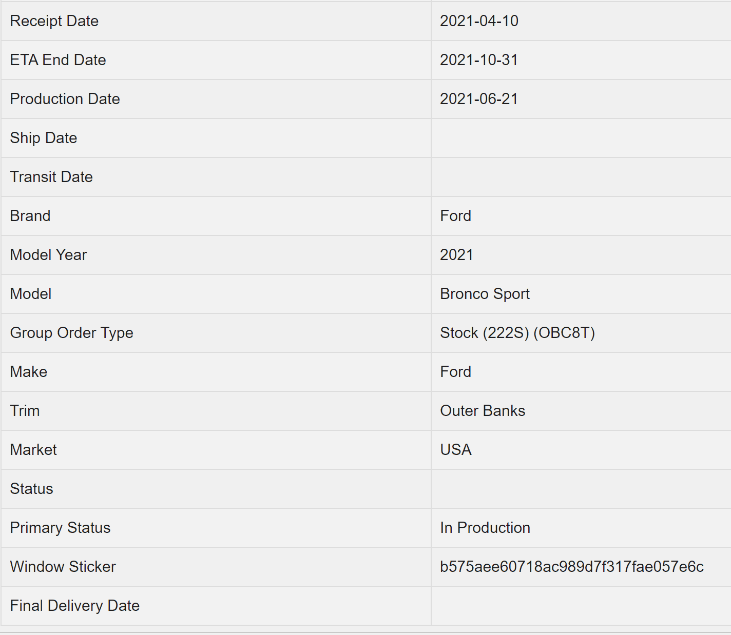 Ford Bronco Sport For those who ordered Badlands with Badlands package with an ETA of 10/31 1625834041855