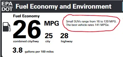 Ford Bronco Sport Unofficial MPG thread for the 1.5L 1626799664286