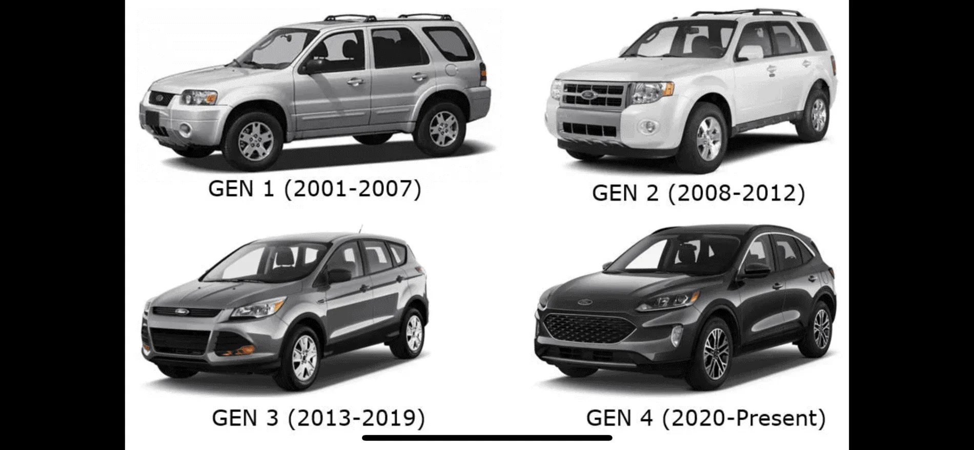 Ford Bronco Sport Has anyone seen a BroncoSport Vs Gen2 Escape offroad comparison yet? 6E15260C-FF89-4F0D-8D69-DA9E89BAADCD