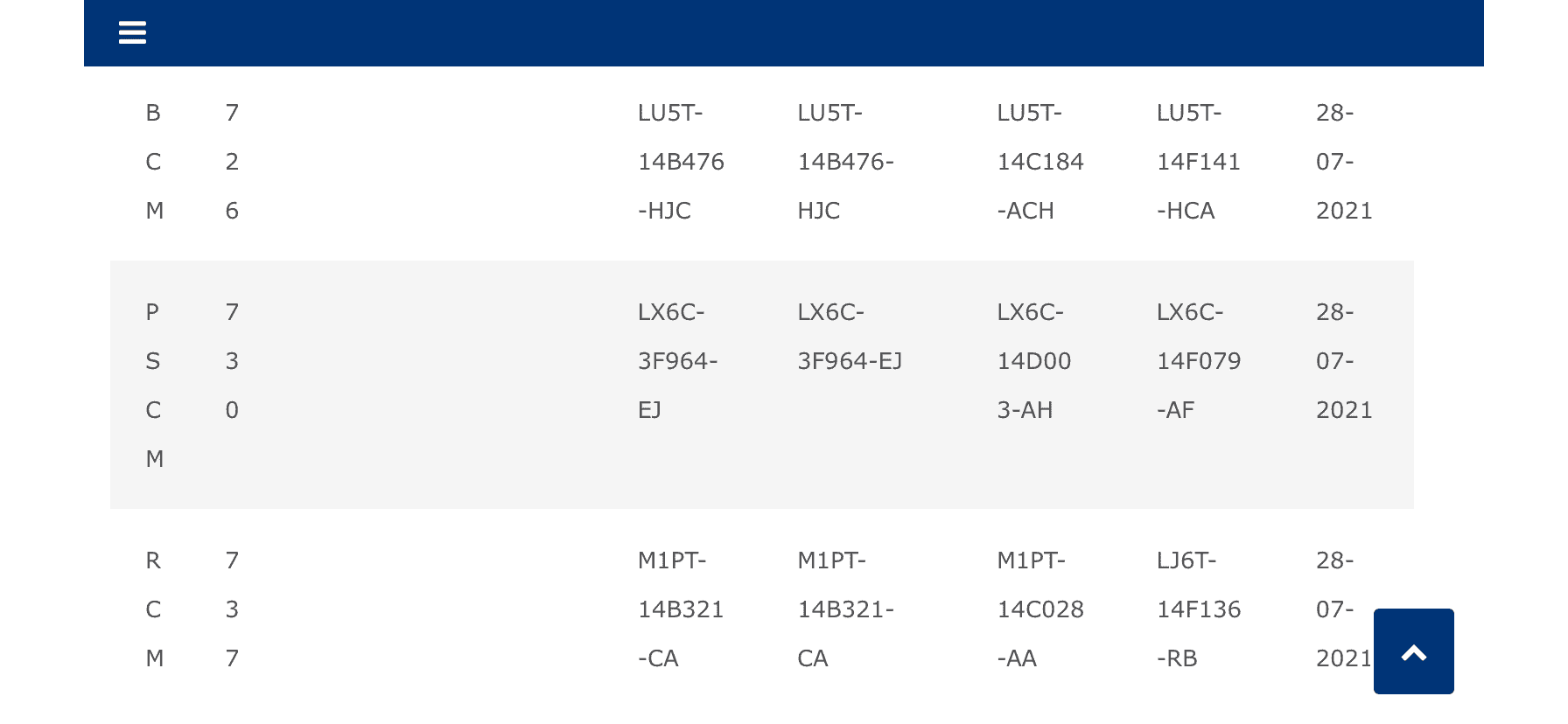 Ford Bronco Sport Waiting room 1B2E7A03-D901-4963-BE78-0BC320BB19D5