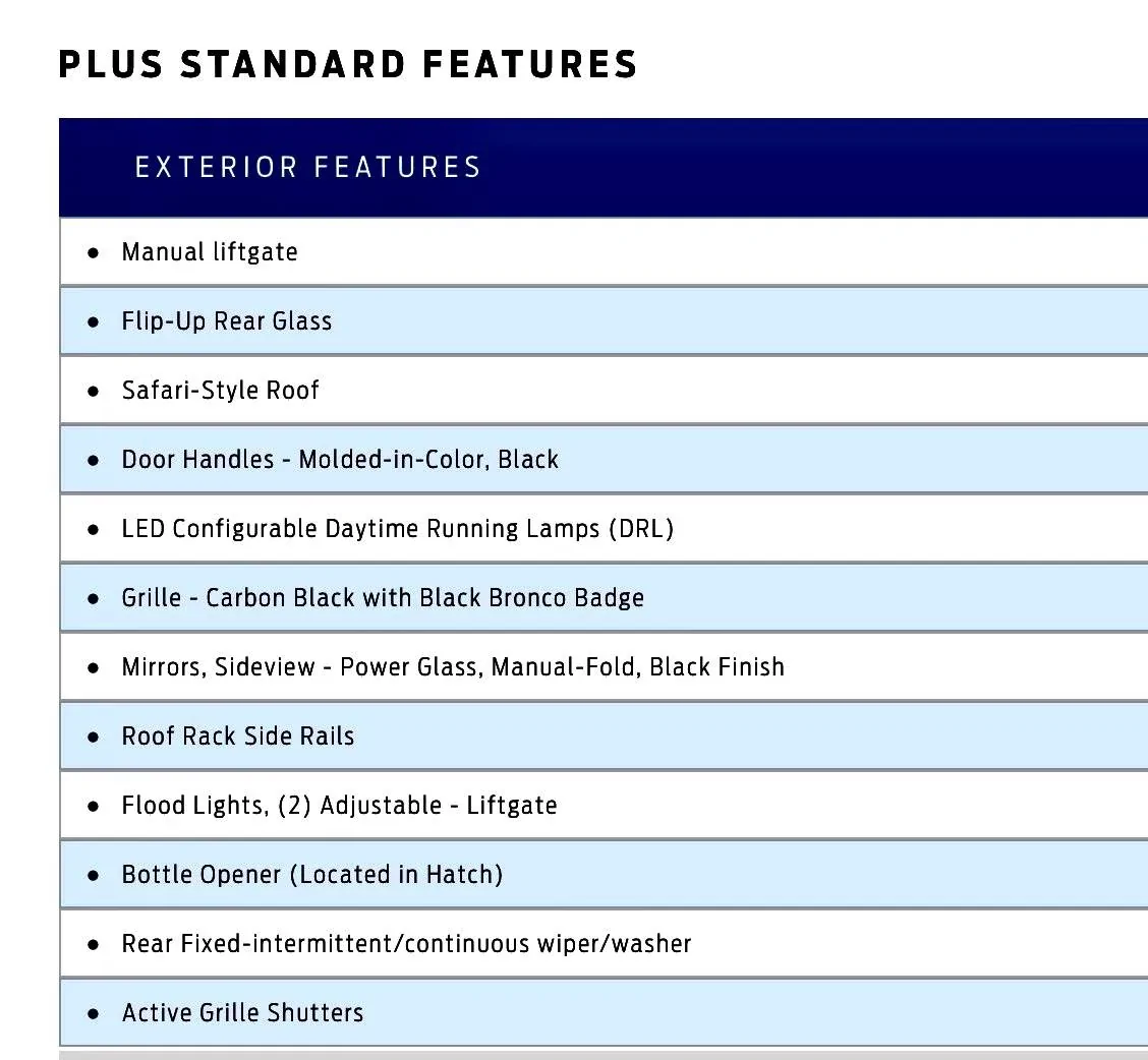 Ford Bronco Sport No letters on trunk deck lid 3105737C-5C41-4C9D-B4A5-2391131EA611_1_201_a