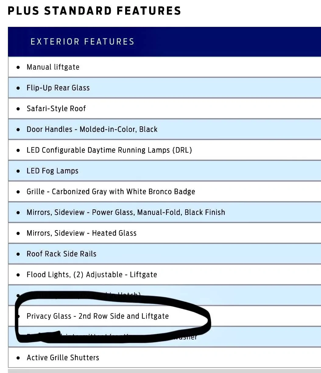 Ford Bronco Sport No letters on trunk deck lid F47E989B-5F63-45A1-9318-A314464DA391_1_201_a