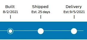 Ford Bronco Sport Does This Mean What It Says? 1628017032476