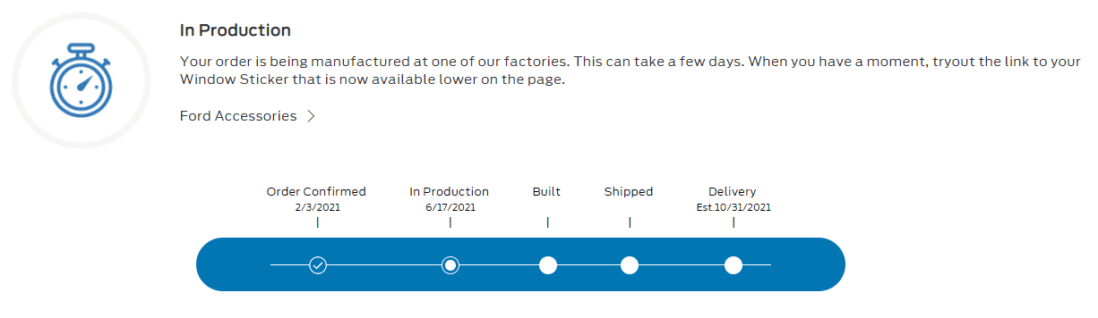 Ford Bronco Sport Waiting room 1628123590490
