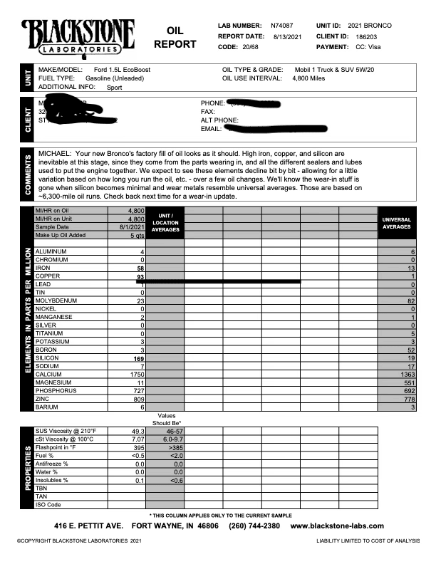 Ford Bronco Sport Oil report from Black Stone tempImagewgE6AZ