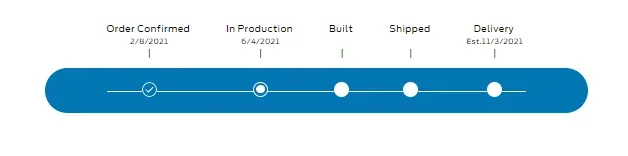 Ford Bronco Sport Waiting room 1629294995822