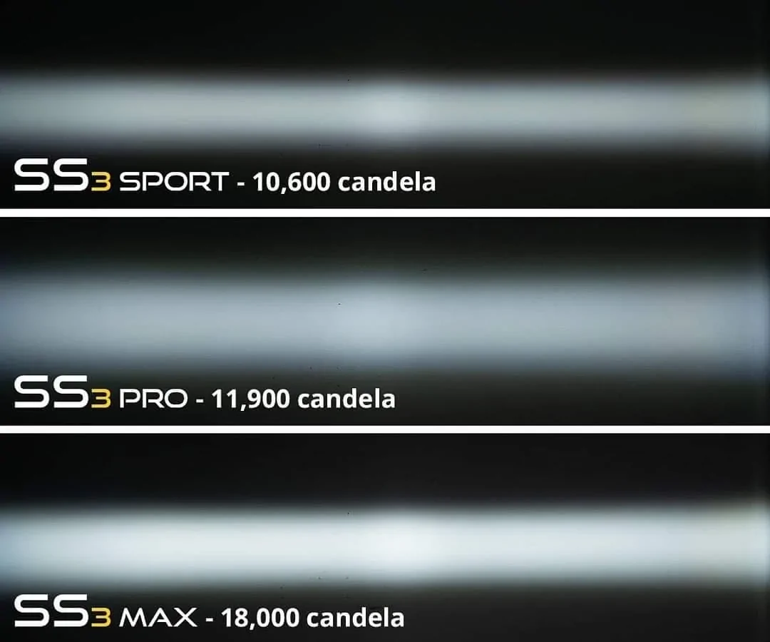 Ford Bronco Sport FIRST LOOK: Diode Dynamics Ditch Light Kit for the 2021 Ford Bronco Sport! SS3_Yellow_LED_Pod_Wall_Output_Collag