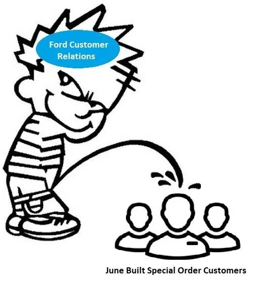 Ford Bronco Sport June Builds sitting in the Mexican Desert Pissing on customers