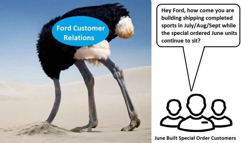 Ford Bronco Sport Ordered BS waiting, but newer builds coming in Head In Sand Question