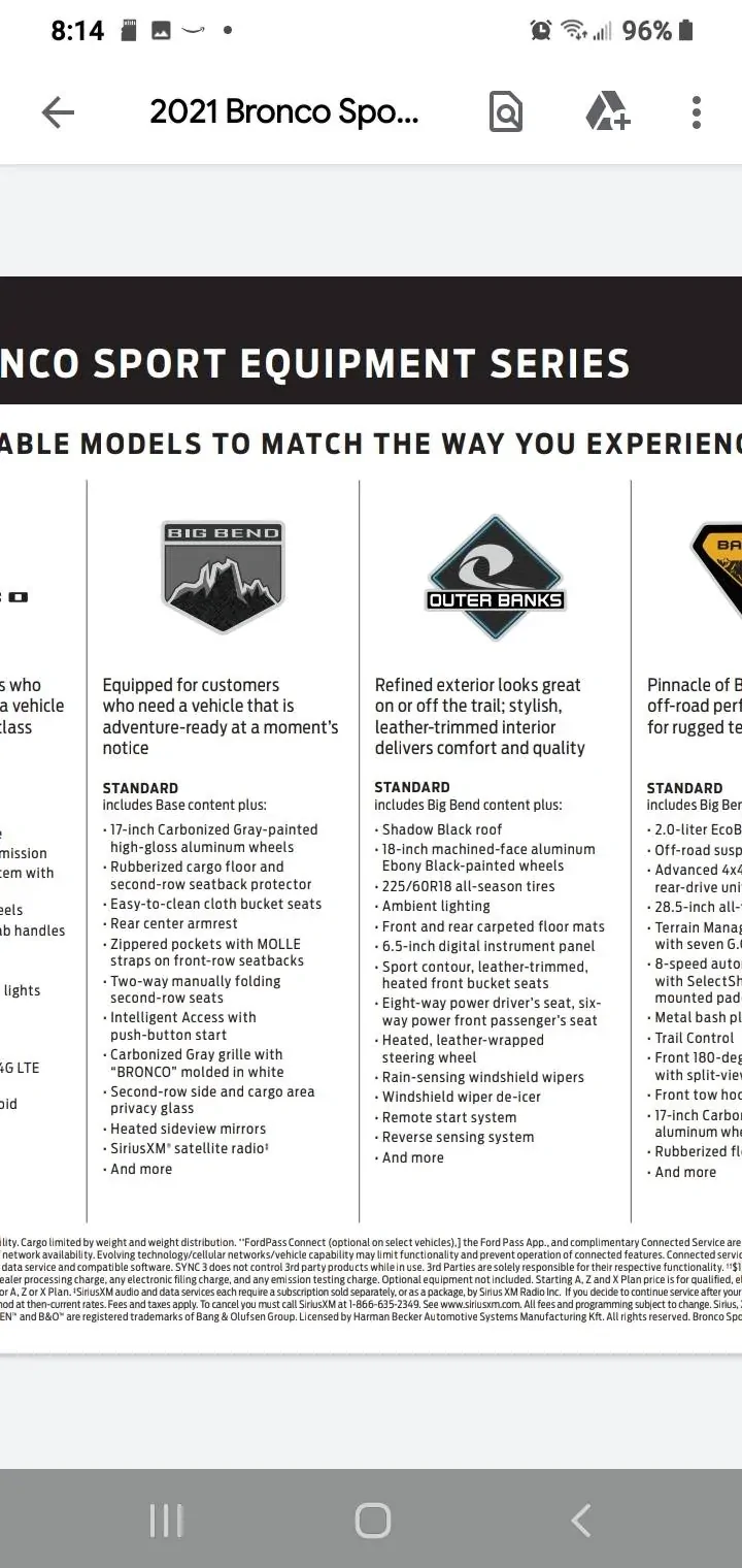 Ford Bronco Sport Which one would you choose? Screenshot_20210918-081454_Driv