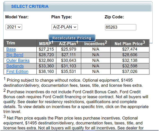 Ford Bronco Sport 2022MY Bronco Sport Dates: Order Acceptance, Scheduling and Production Start 1632935318910