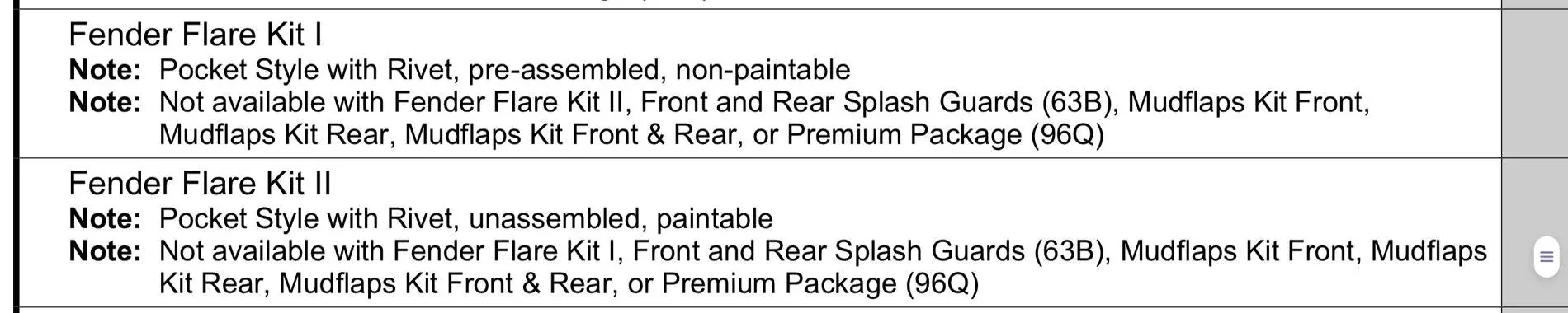 Ford Bronco Sport Are Fender Flares supposed to be paint matched? A05AFA08-0192-4BFA-AD5D-4246EB02C225