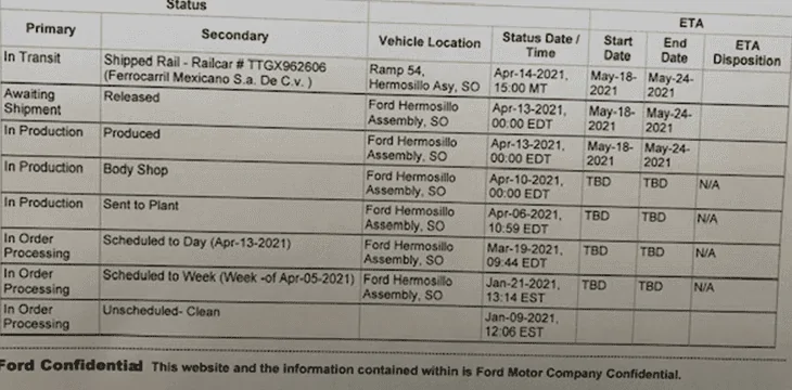 Ford Bronco Sport Waiting room D65C6E94-C2C2-4478-8674-F0AC499823A9