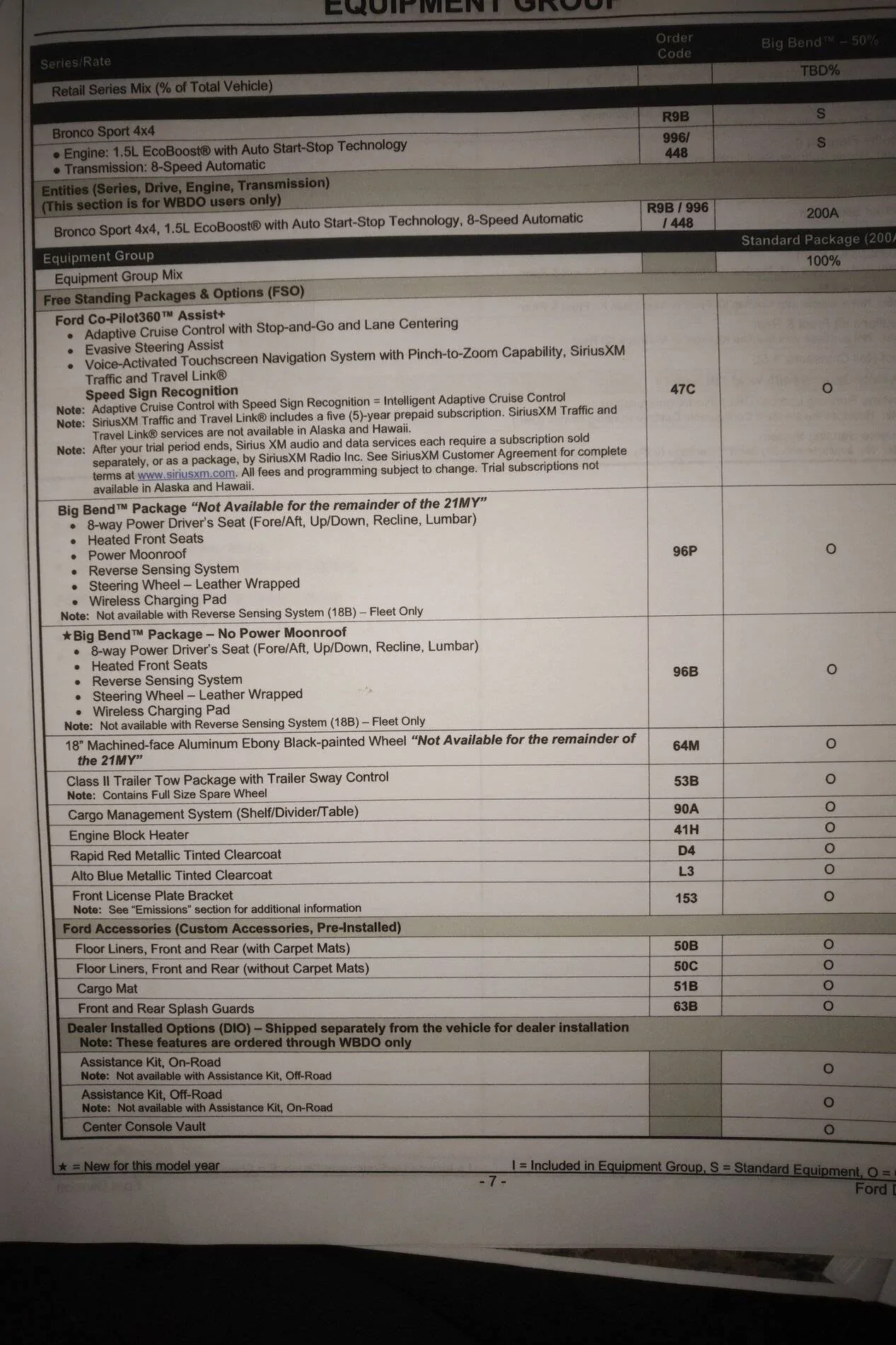 Ford Bronco Sport Picking Up My Big Bend Today! IMG_20211117_1311219