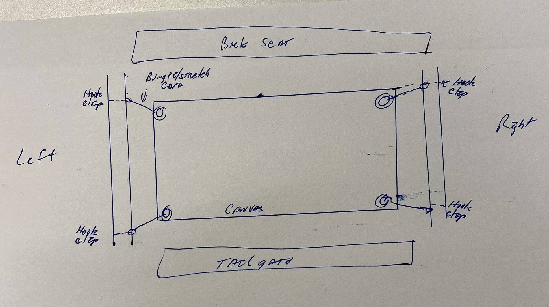 Ford Bronco Sport Home Brew Cargo Cover Idea 7D7A32FC-93C2-4692-AE9A-FF8C8982F68D