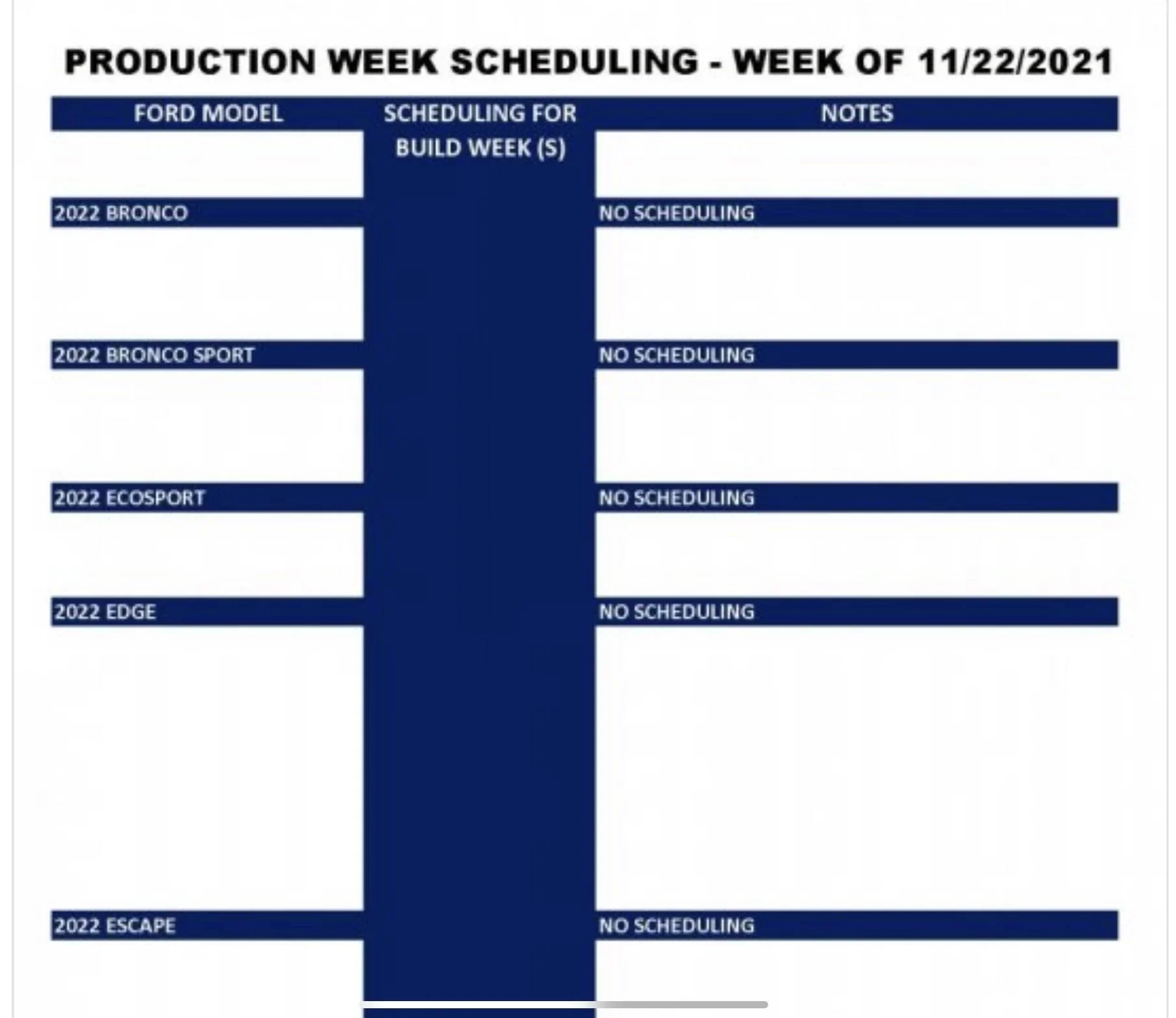 Ford Bronco Sport ⏱ 2022 Bronco Sport Scheduling Upcoming Week (11/15) For 4 Build Weeks in January! 192930BB-7556-4E5A-89F1-B95968B5A1EB