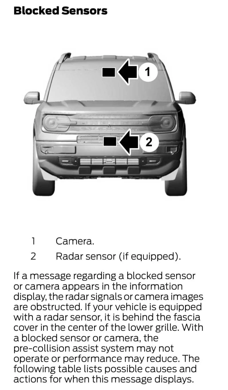 Ford Bronco Sport Differences in front grills? 75FF8338-0698-45CE-97FE-3338CAEF6862