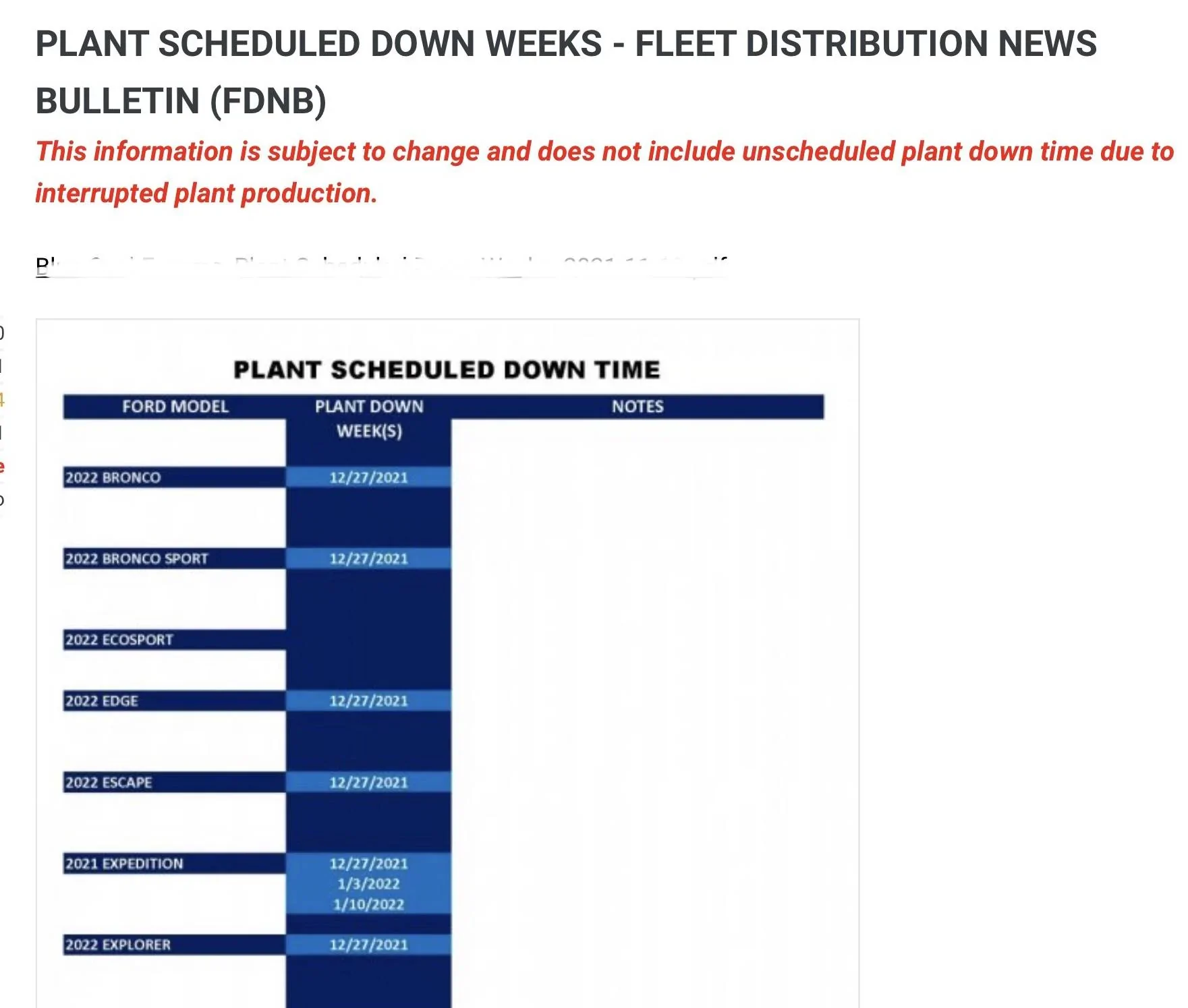 Ford Bronco Sport ⏱ 2022 Bronco Sport Scheduling Upcoming Week (11/15) For 4 Build Weeks in January! 1D1CAE37-607A-4E82-9B43-88501329A4B1