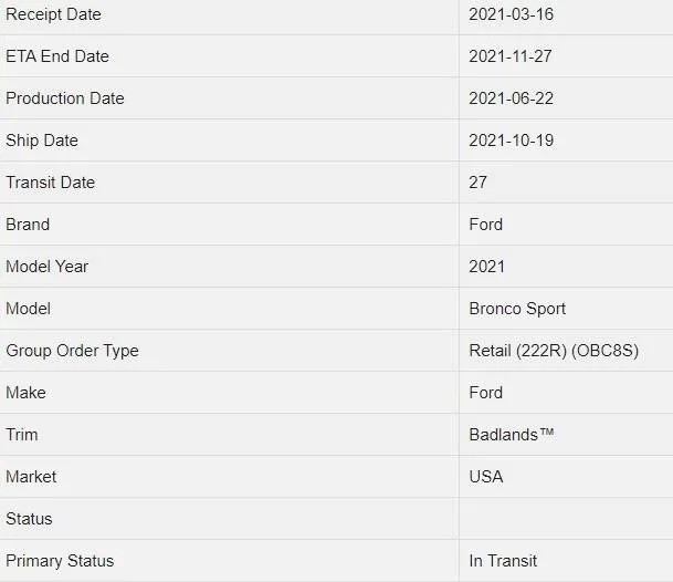 Ford Bronco Sport June Builds sitting in the Mexican Desert TrackerStatus 28Nov21