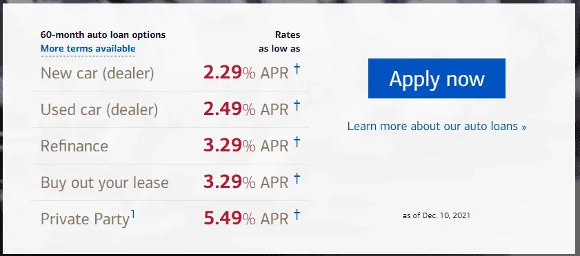 Ford Bronco Sport 2022 Bronco Sport financing 1639188611563