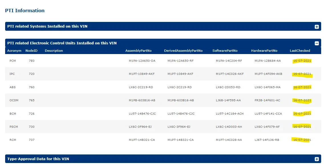 Ford Bronco Sport Weekly Roll Call on Production (Week of 1/03/2021) 1639423327299