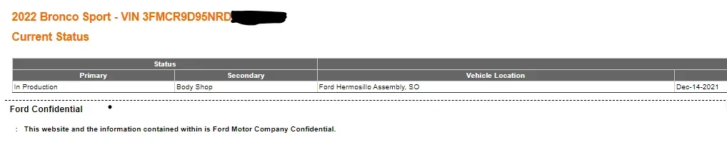 Ford Bronco Sport Weekly Roll Call on Production (Week of 1/03/2021) 1639616394926