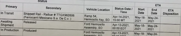Ford Bronco Sport Batch #2402/#1166 et al. - BSs Stuck in Production 5FEB78CB-1D94-4FB3-91FB-2E6F6E29197F