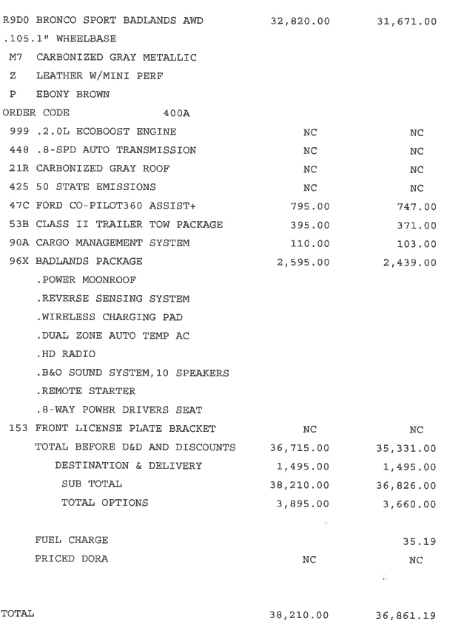Ford Bronco Sport 2022 Bronco Sport Badlands Factory Invoice Price 1640279585193