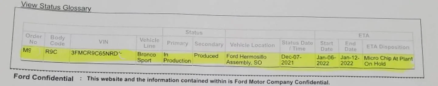 Ford Bronco Sport Ford Tracking Site(s) 267124780_5258477840843669_1222403376222808646_n