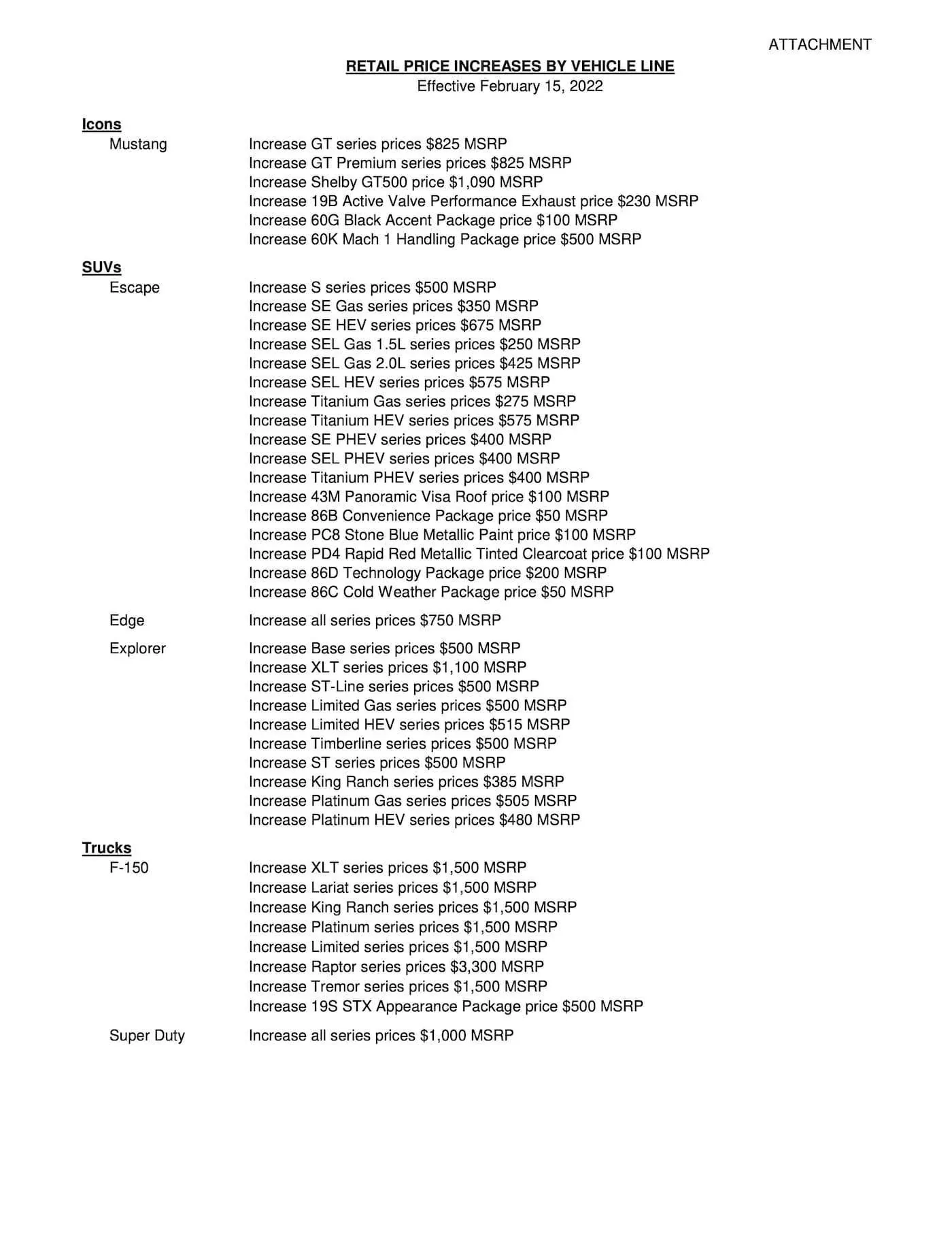 Ford Bronco Sport Order Timeline price2