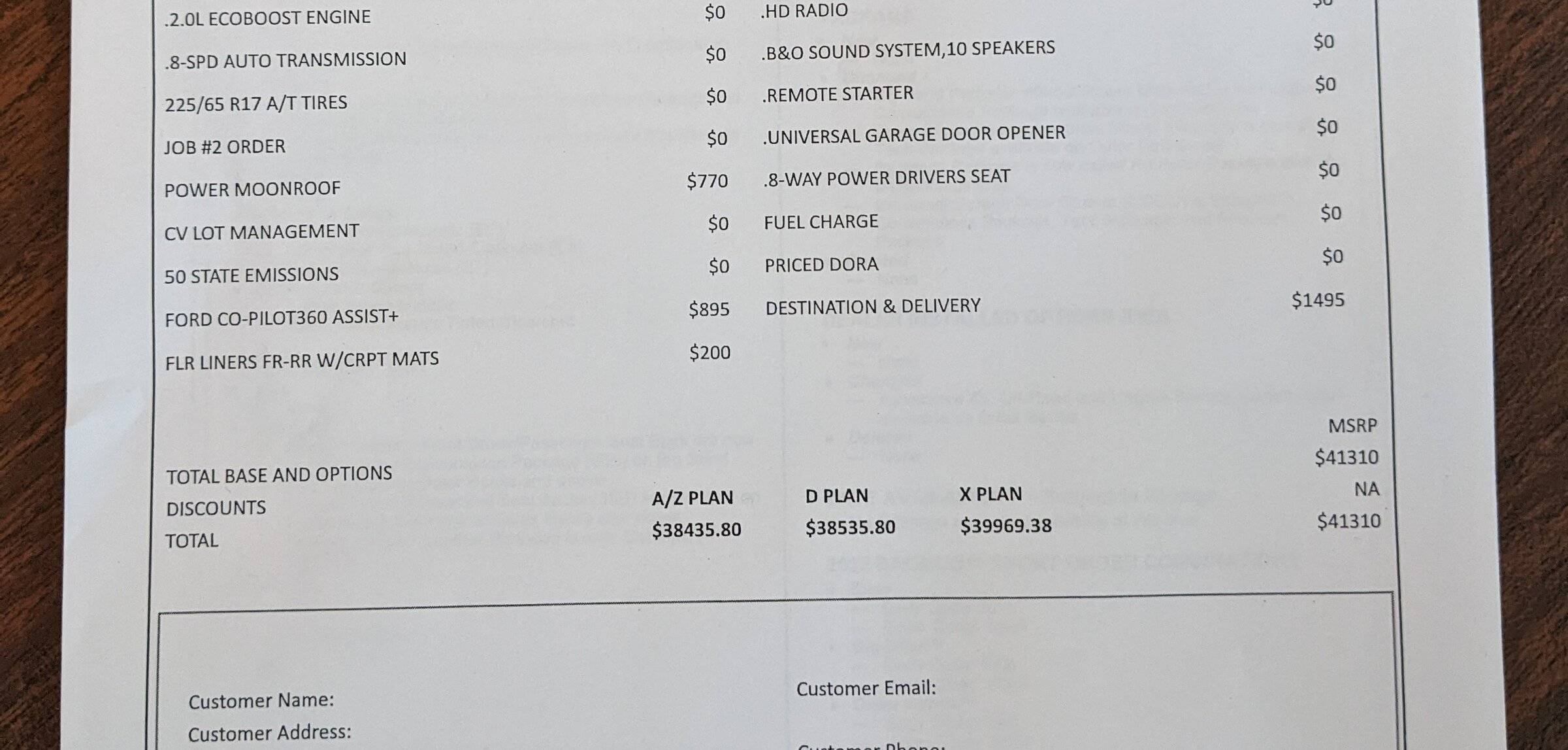 Ford Bronco Sport 2022 Badlands Order / Communications from Ford Pricin