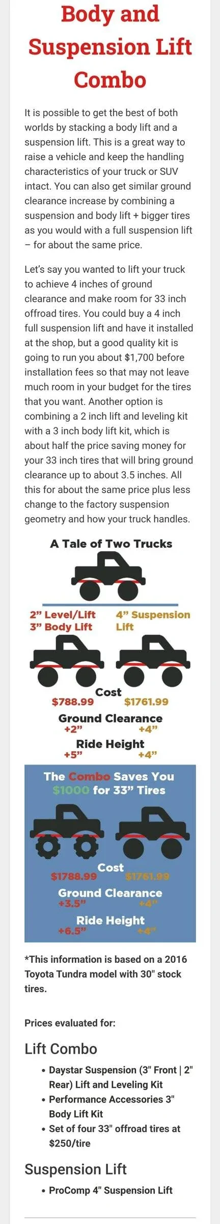 Ford Bronco Sport Lift Kit Compilation List Screenshot_20220312-212717_Chrom