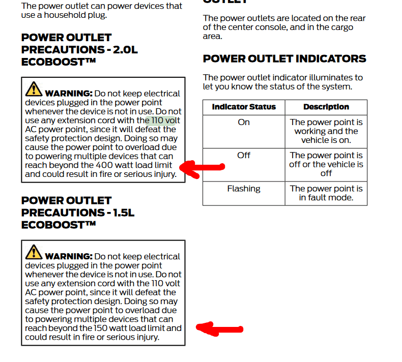 Ford Bronco Sport Can you add a 110V outlet to a Big Bend? 1647617179834
