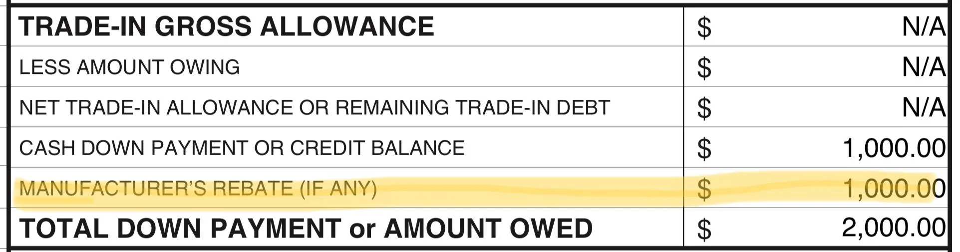 Ford Bronco Sport Picked up BS BL today.  Dealer claimed $1,000 order incentive did NOT apply to Bronco Sport! FCCD591D-C1F6-449F-A5A2-ED84C440674F