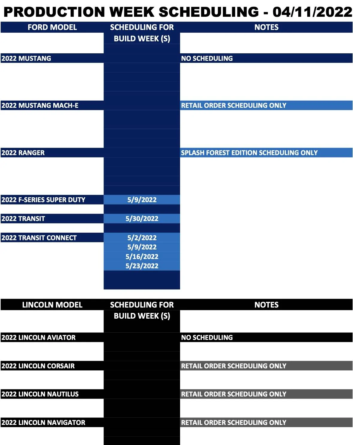 Ford Bronco Sport ⏱ Bronco Sport Scheduling For Retail Orders Only Next Week (4/11) Screen Shot 2022-04-09 at 8.55.59 AM