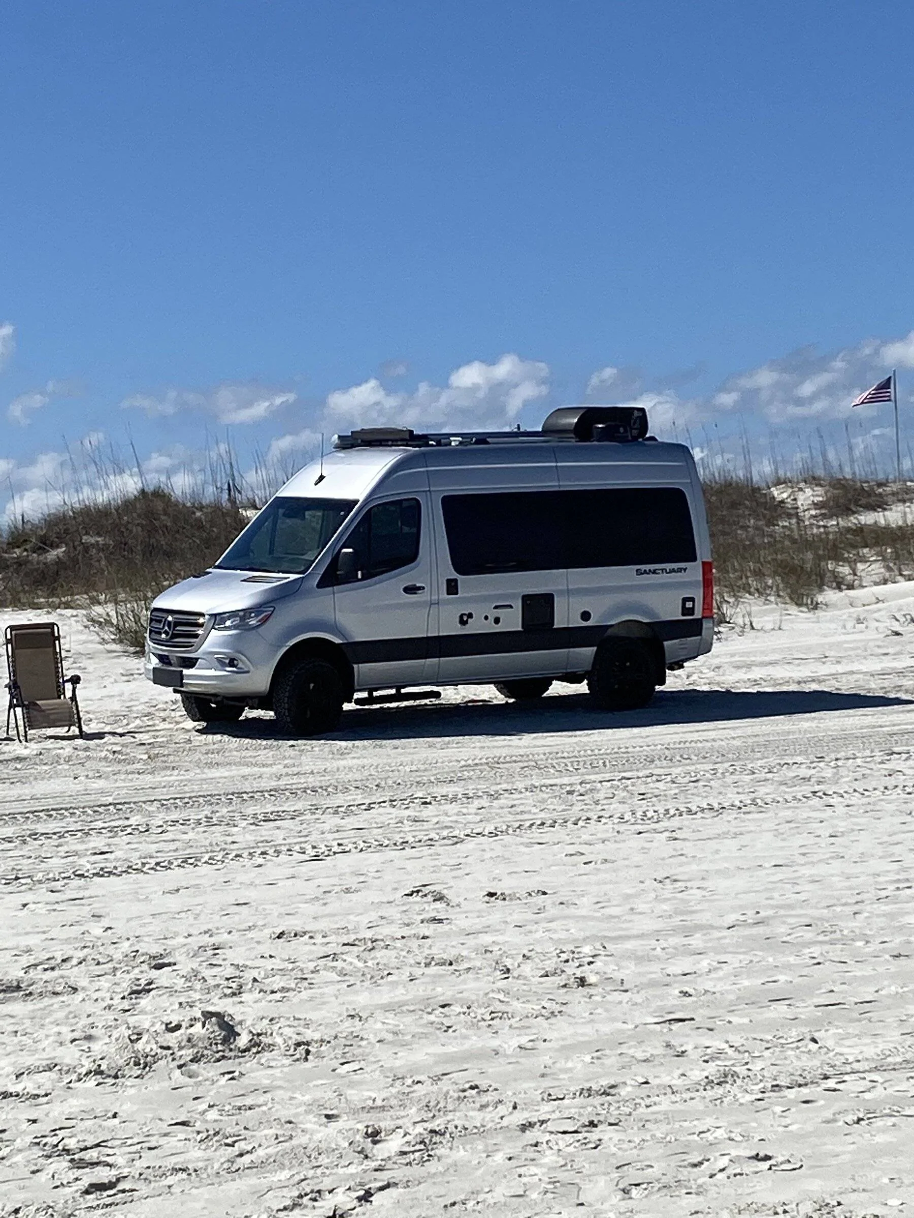 Ford Bronco Sport New 21 OB vs Used 21 BL, Decisions, decisions. RV on the Beach