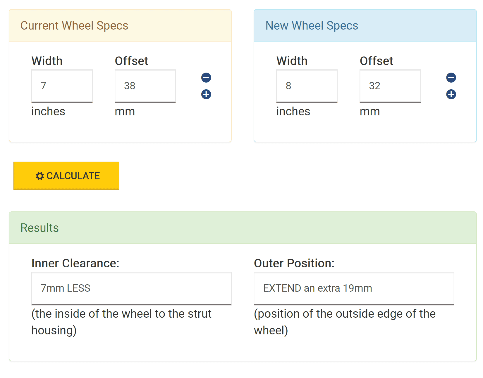 Ford Bronco Sport Lift, Wheels & Tires on our 2022 Badlands Bronco Sport 1650426040878
