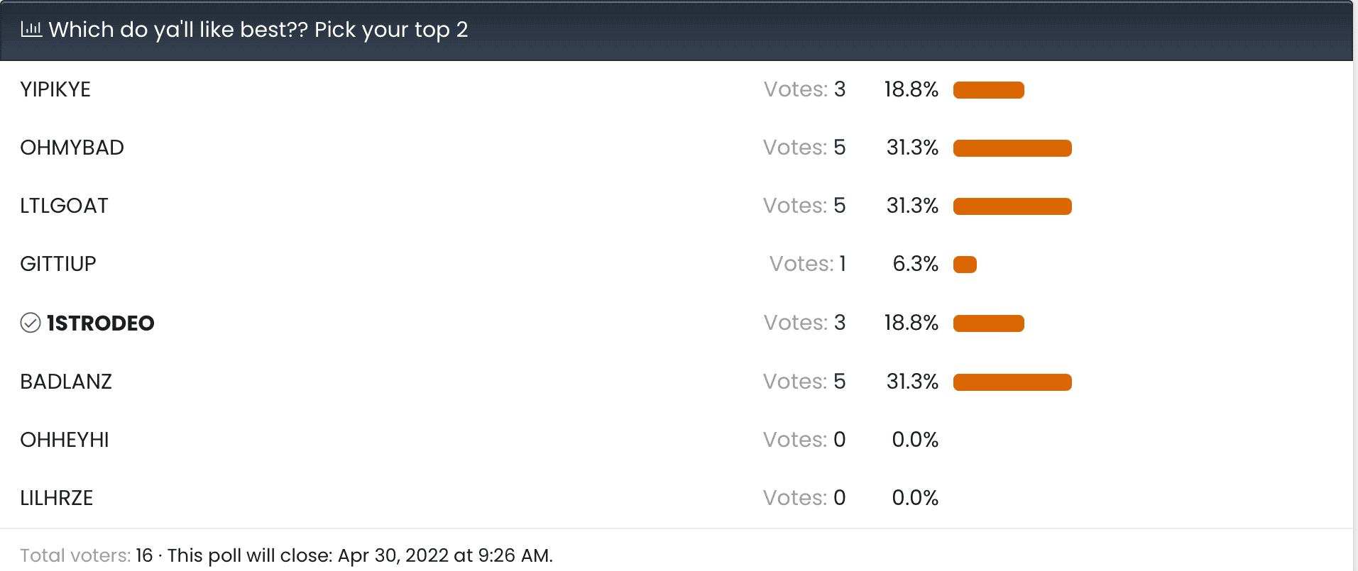 Ford Bronco Sport Help Me Choose Vanity Plates for 22' Badlands Area 51 1650816265539