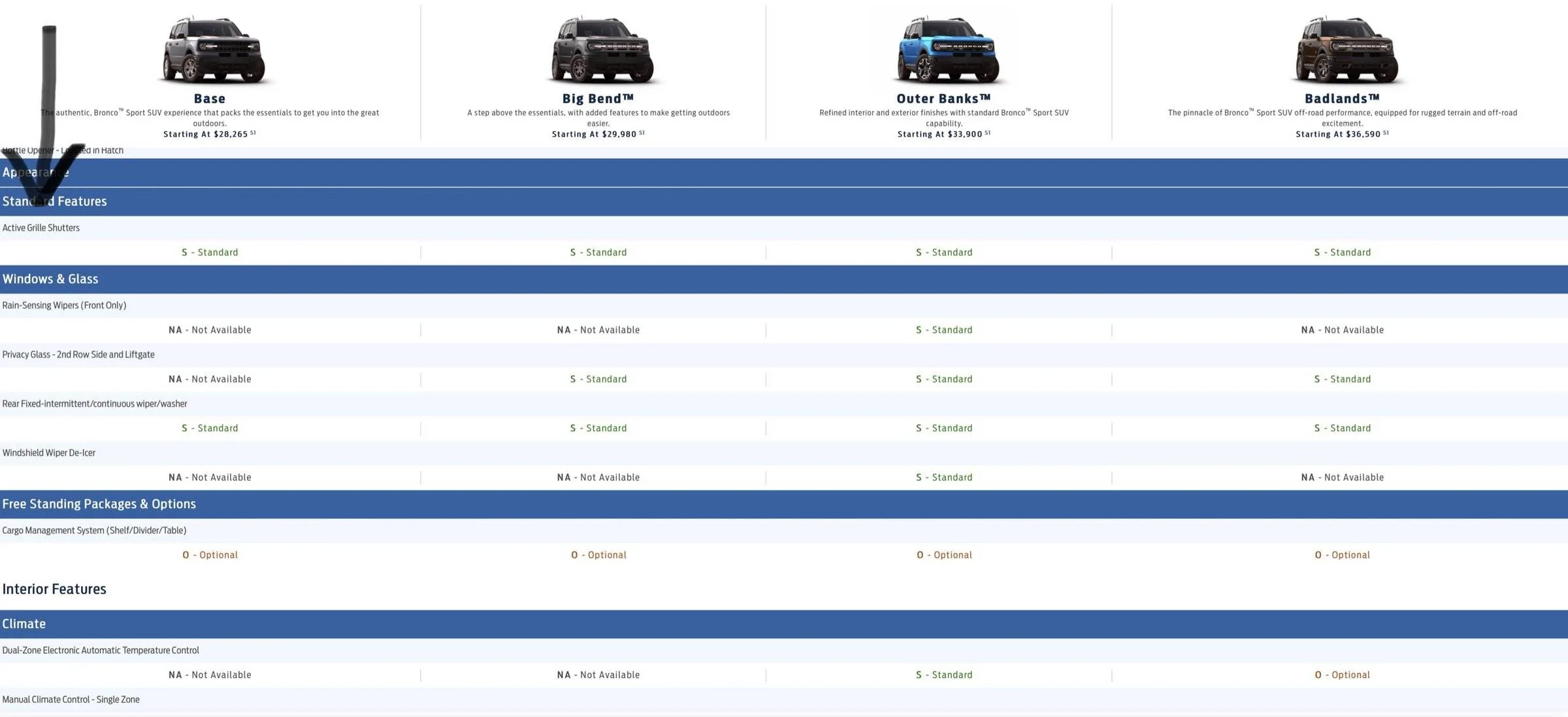 Ford Bronco Sport Active Grille Shutters on BS 371A7B68-2833-4D03-BD6E-554018FCF449_1_201_a