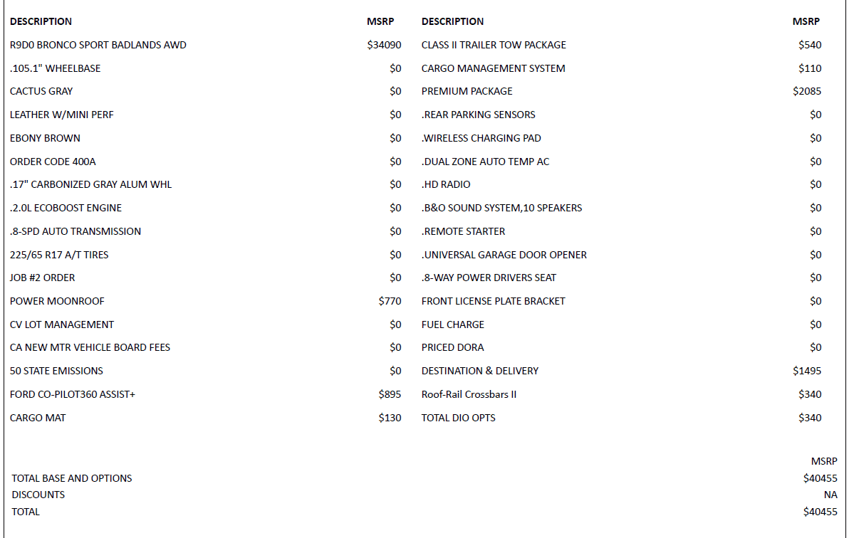 Ford Bronco Sport Gave up order, moved on 1650922310549