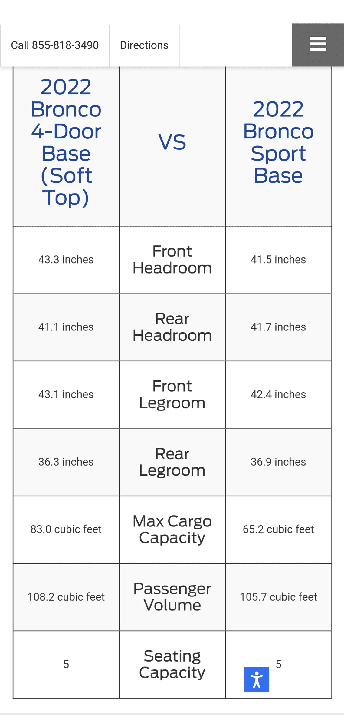 Ford Bronco Sport It's not much smaller than big Bronco Screenshot_20220511-184535