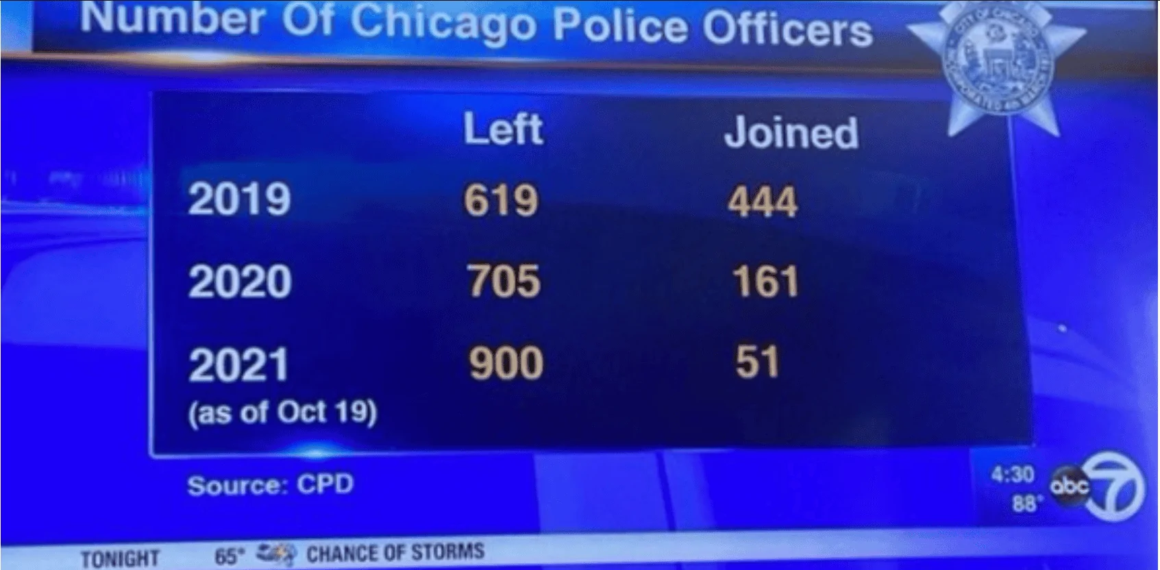 Ford Bronco Sport FoMoCo Forum Rep Assistance. 1652321727777